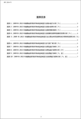 2009-2013年福建省家用纺织制成品制造行业经营状况分析年报