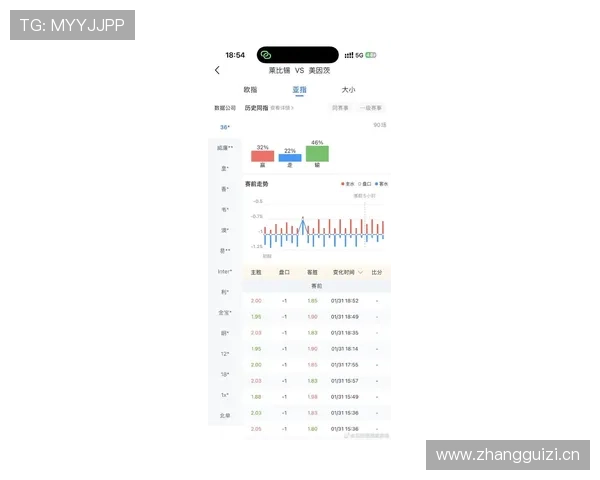莱比锡能否冲击德甲冠军，竞争格局与赛季走势分析