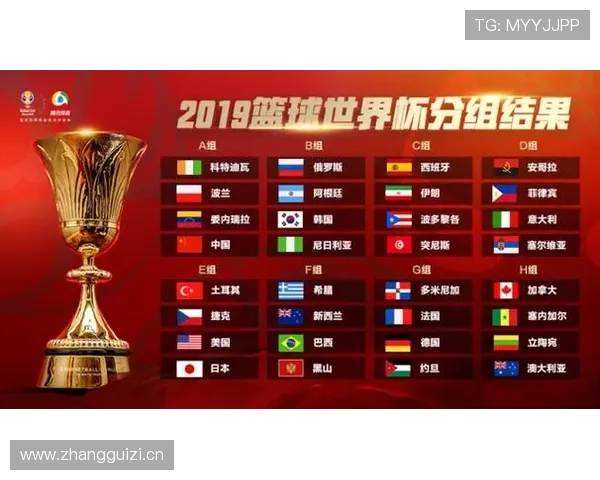 2026世界杯伤病影响最大的组别预测 2026世界杯伤病影响最大的组别预测